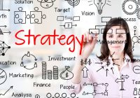 4P Marketing Strategy