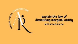 Explain the Law of Diminishing Marginal Utility